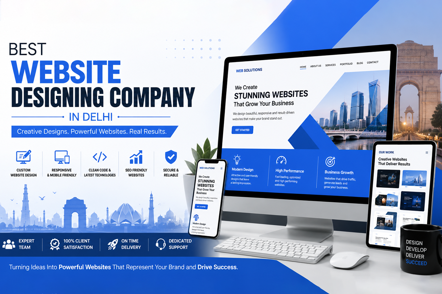 Best Website Designing Company in india